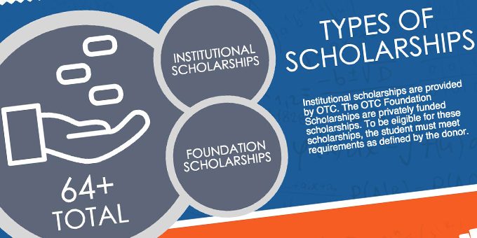 Apply For Otc Scholarships